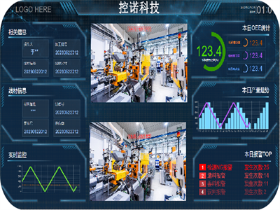 工业4.0数字化平台