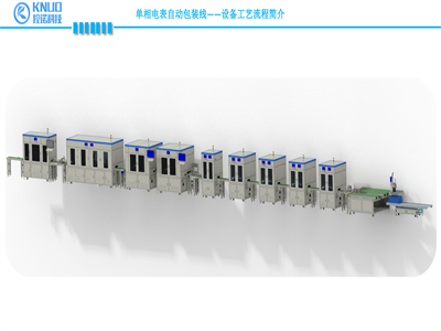 智能电表&mdash;装配线-包装线